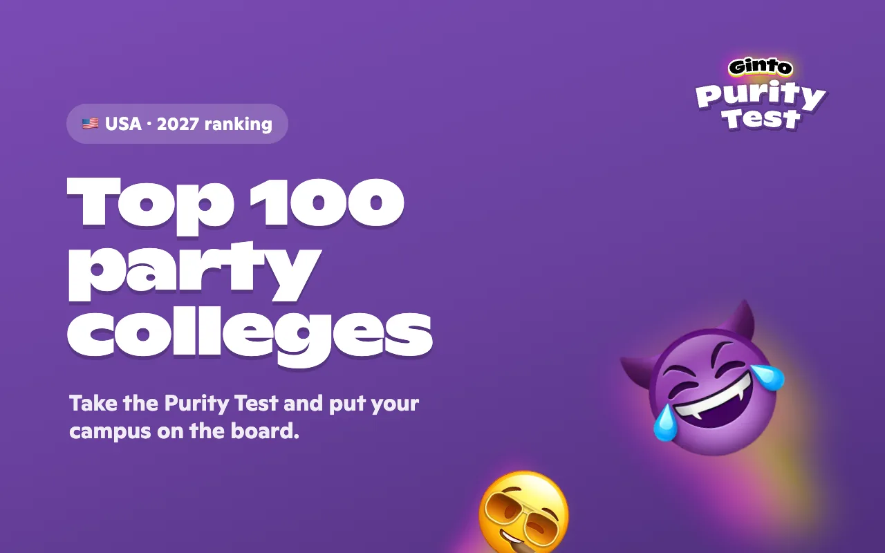 Top 100 party colleges, with the Purity Test devil and party emojis